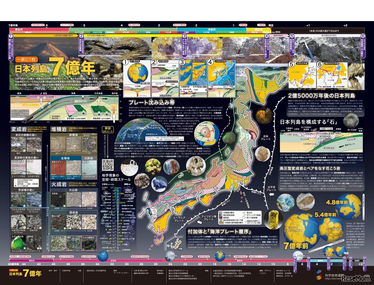 一家に1枚 日本列島7億年