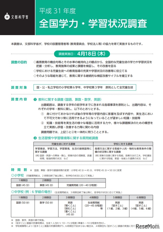 平成31年度 全国学力・学習状況調査の概要