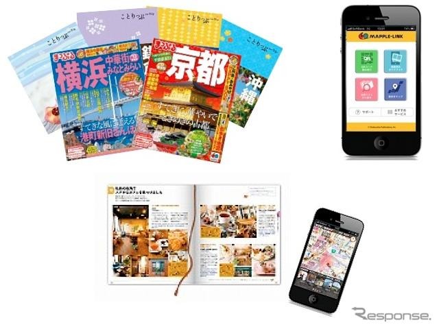 マップルリンク