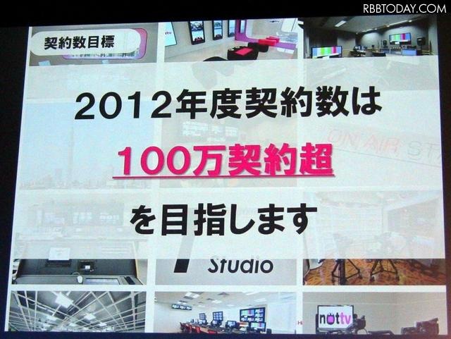 今年度100万契約目指す！……初のスマホ向け放送局「NOTTV」4月1日スタート