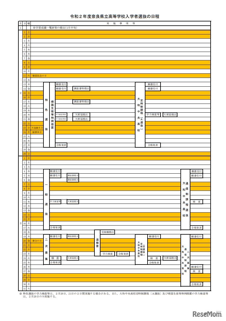 令和2年度奈良県立高等学校入学者選抜の日程