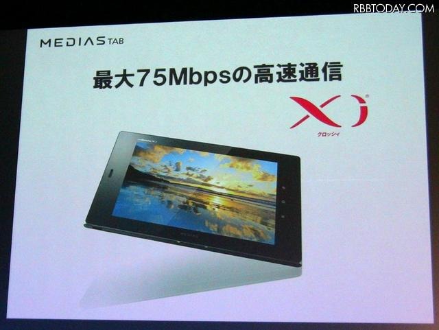 今年度100万契約目指す！……初のスマホ向け放送局「NOTTV」4月1日スタート