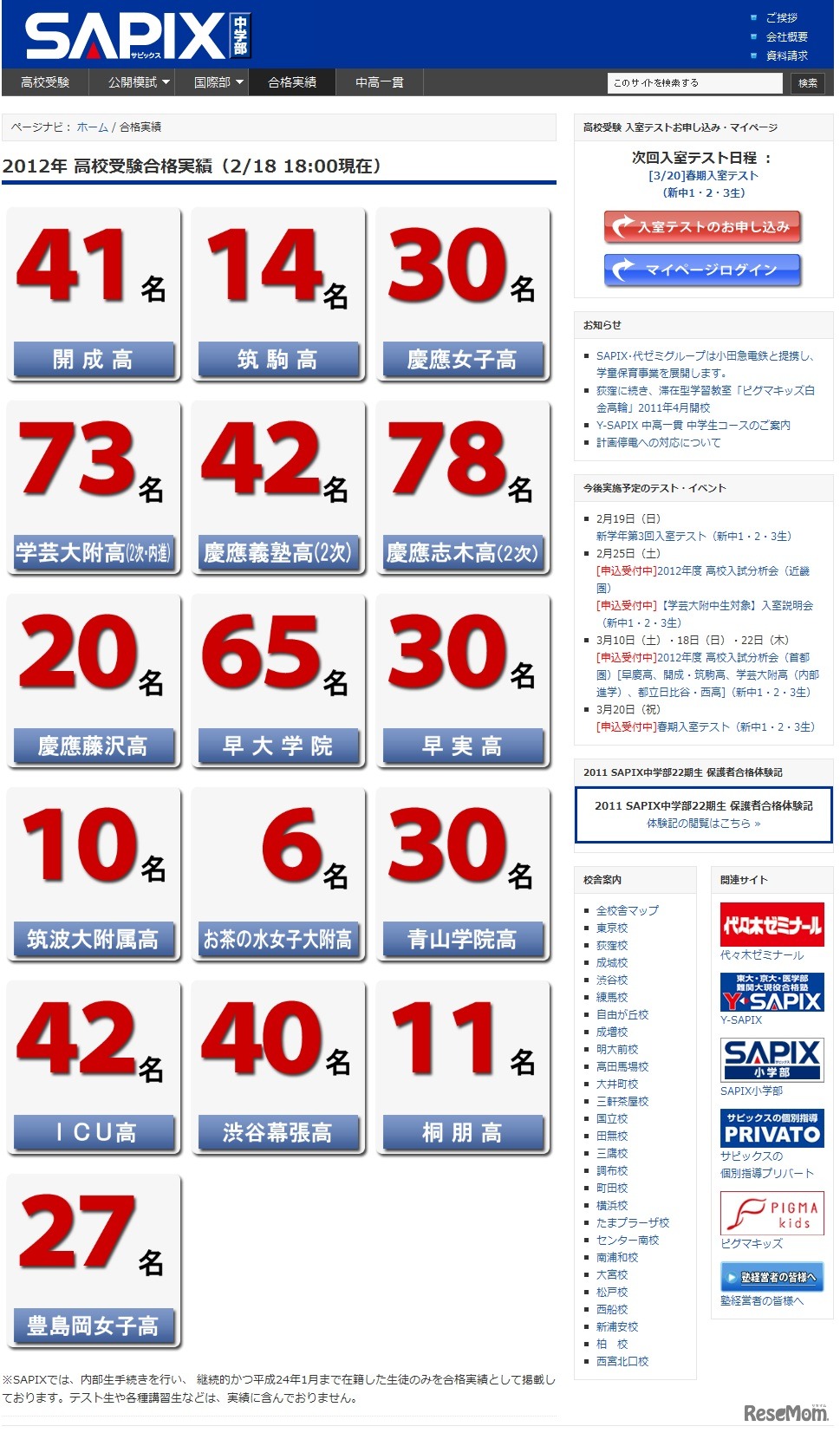 SAPIX中学部2012年高校受験合格実績（2月18時18時現在）