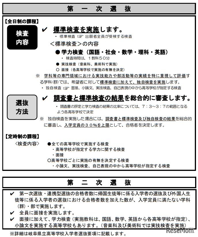 第一次選抜・第二次選抜の概要