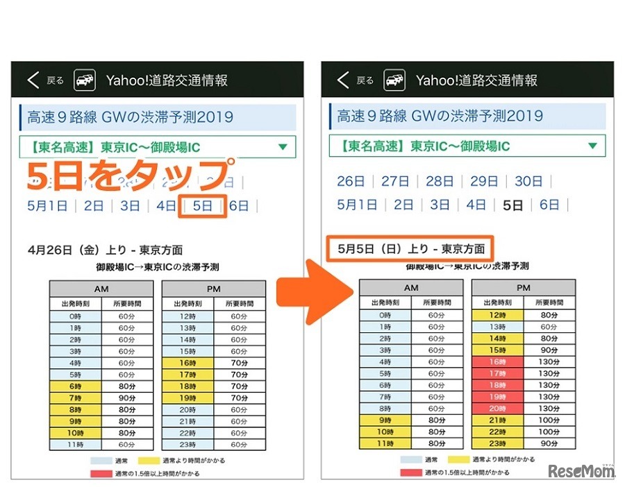 確認したい日付をタップする