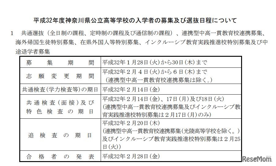 2020年度神奈川県公立高等学校入学者選抜　共通選抜などの日程