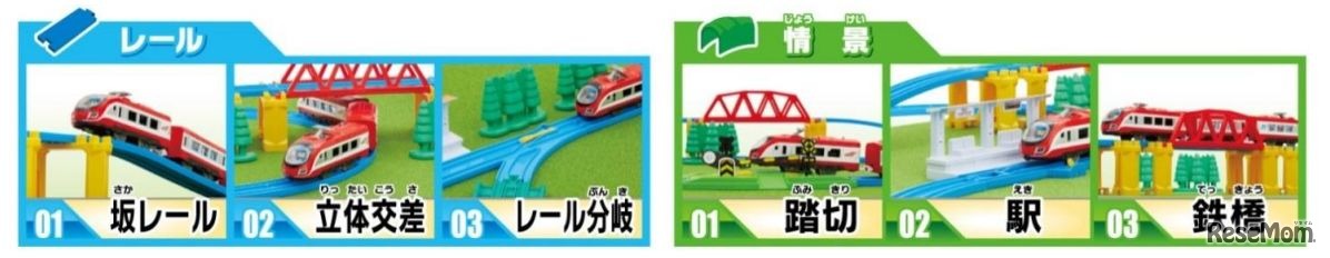 レールも！車両も！情景も！60周年ベストセレクションセット (c) TOMY