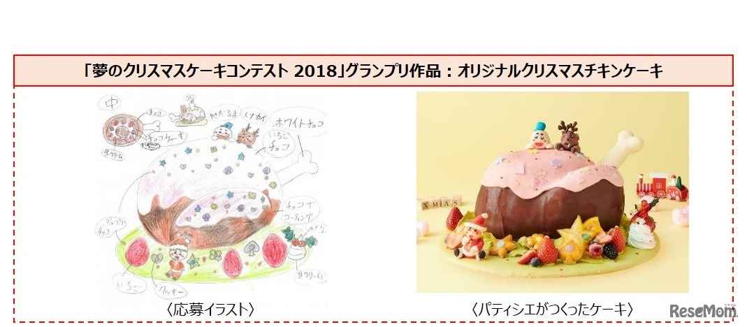 2018年グランプリ受賞作品