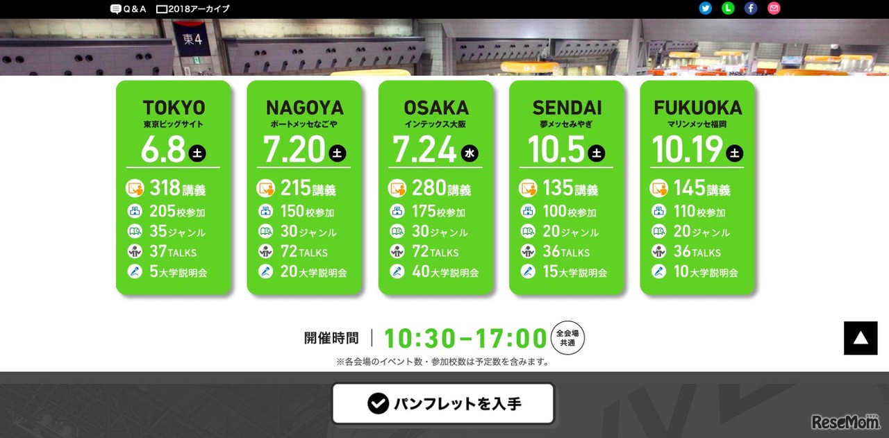 開催スケジュール