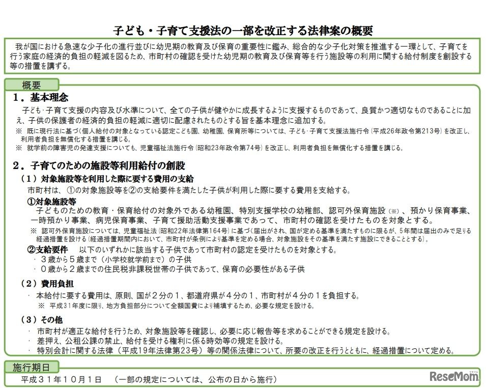 子ども・子育て支援法の一部を改正する法律案の概要
