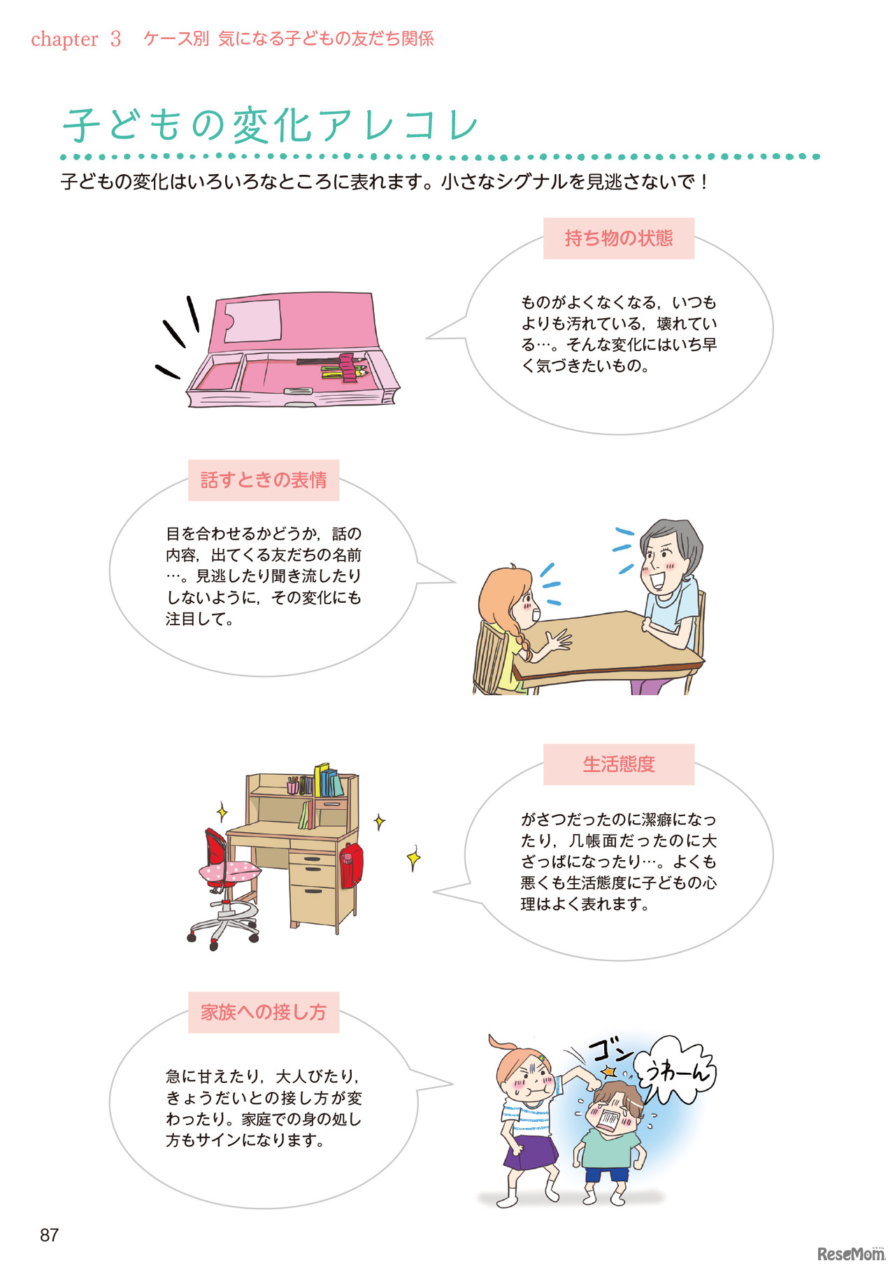 親が知っておきたい大切なこと（2）自分で解決できるようになる 友だち関係（旺文社）