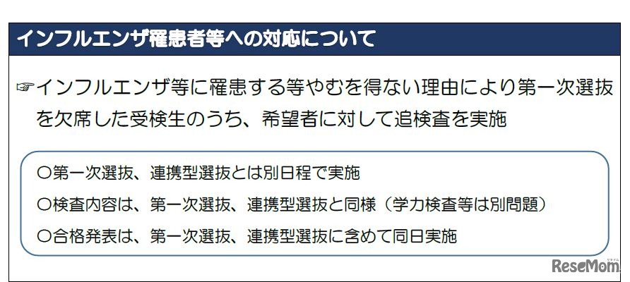 インフルエンザ罹患者などへの対応について