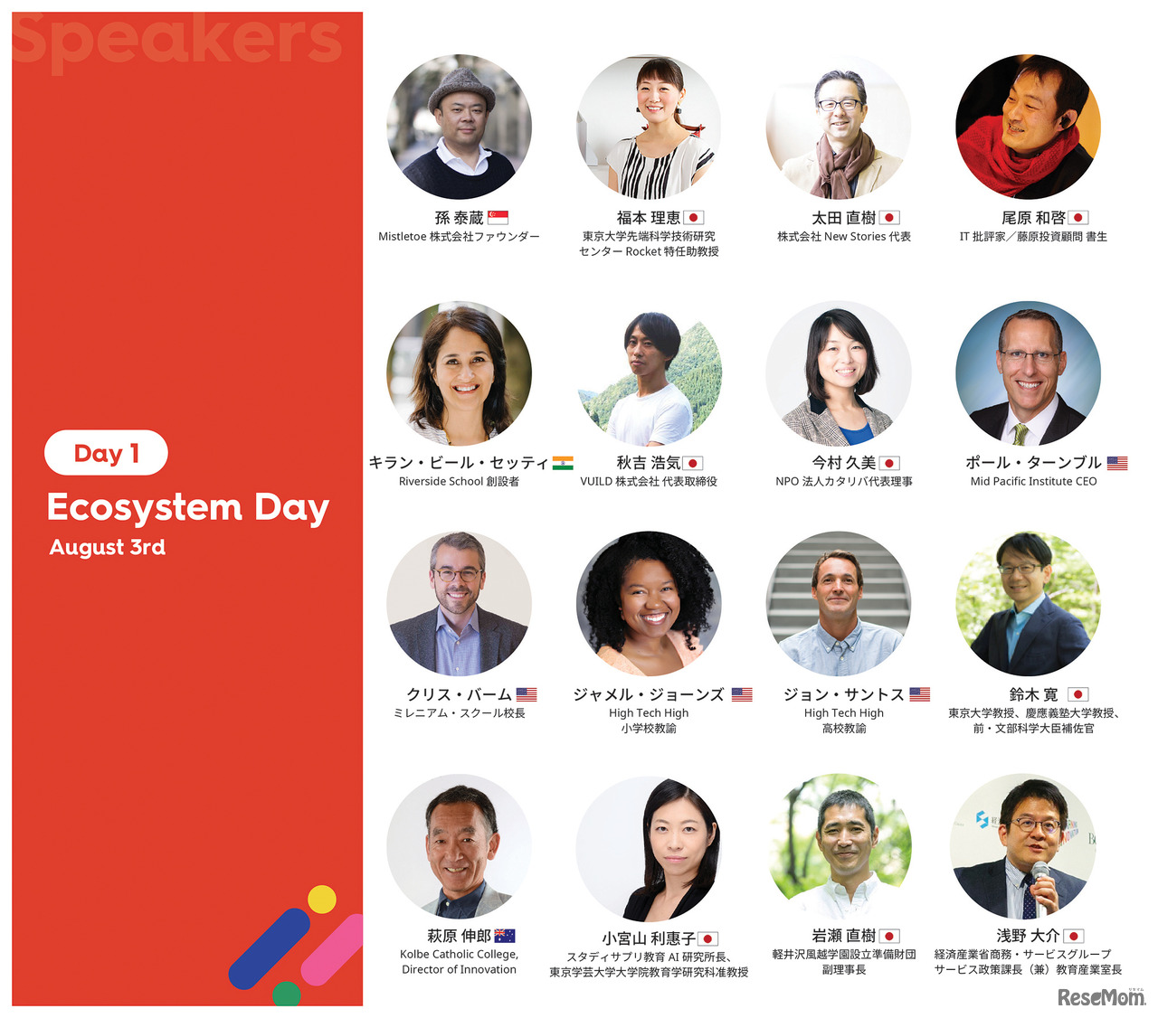 1日目 登壇者一覧（変更される場合もある）