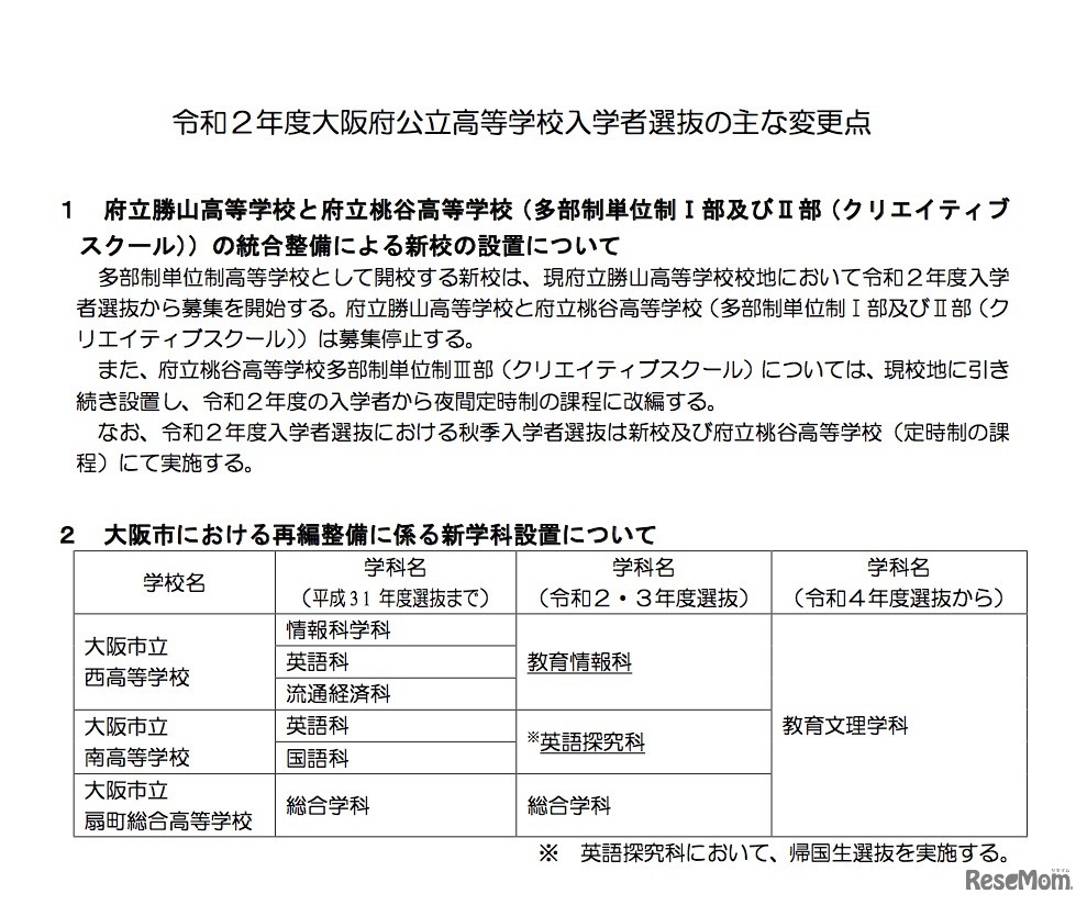 2020年度大阪府公立高等学校入学者選抜のおもな変更点