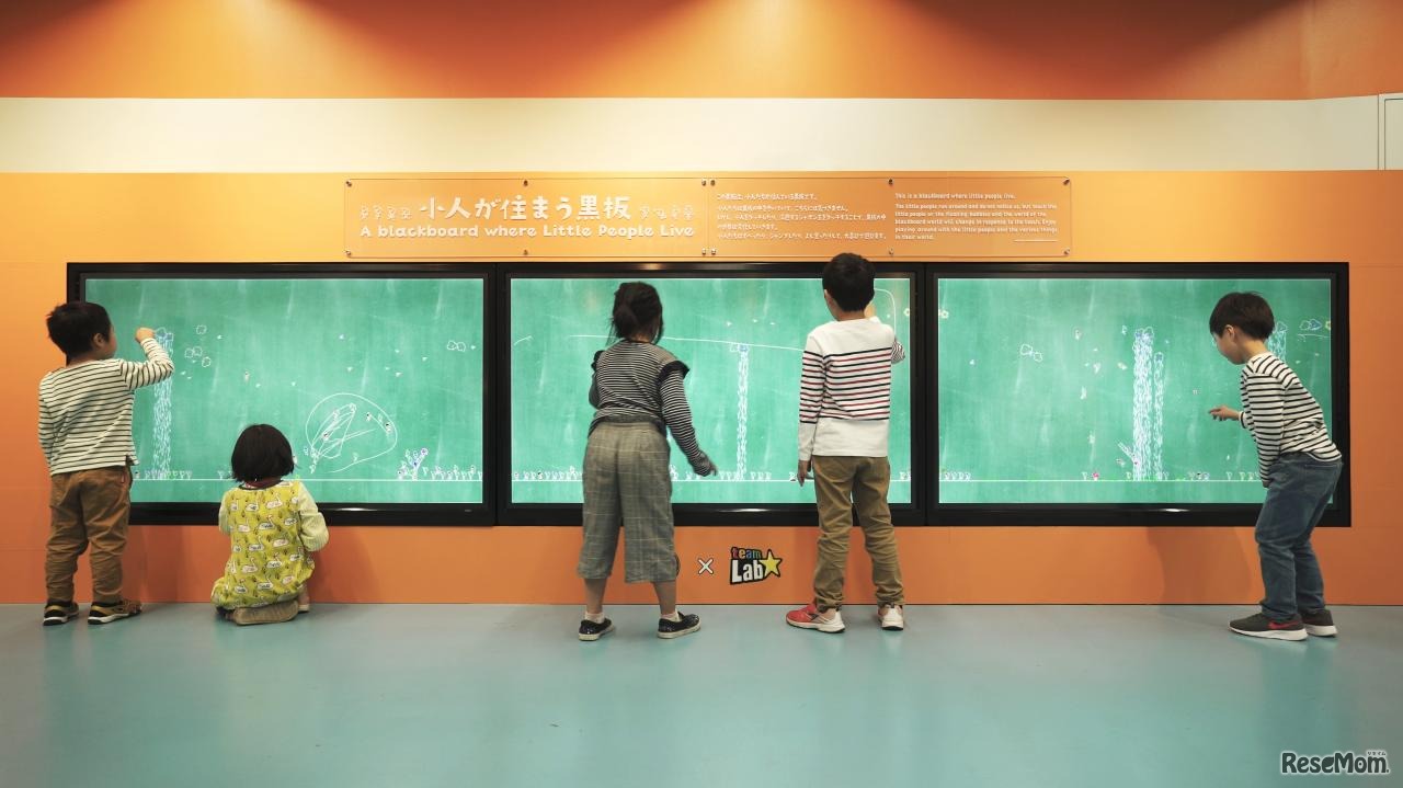 小人が住まう黒板