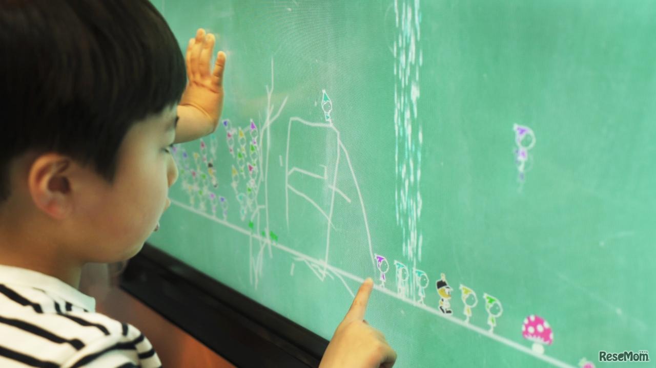 小人が住まう黒板