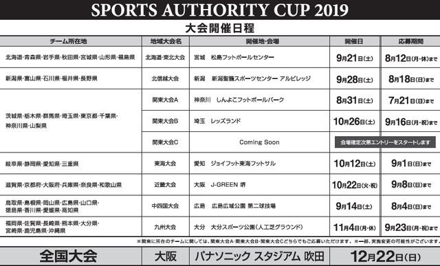 小学生サッカー大会「スポーツオーソリティCUP」地域大会エントリー受付を開始