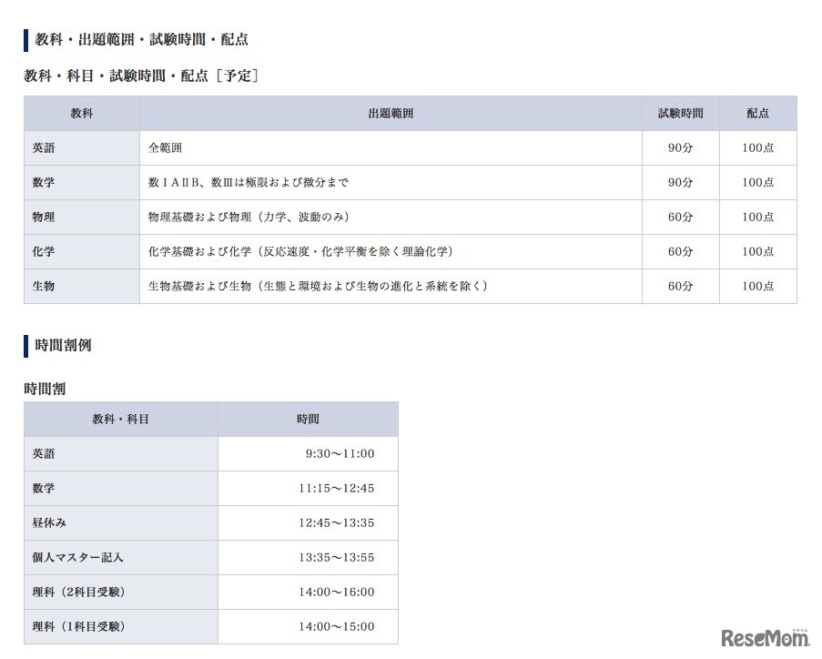 「全国統一医学部テスト」の実施概要（一部）