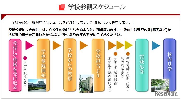 学校参観スケジュール