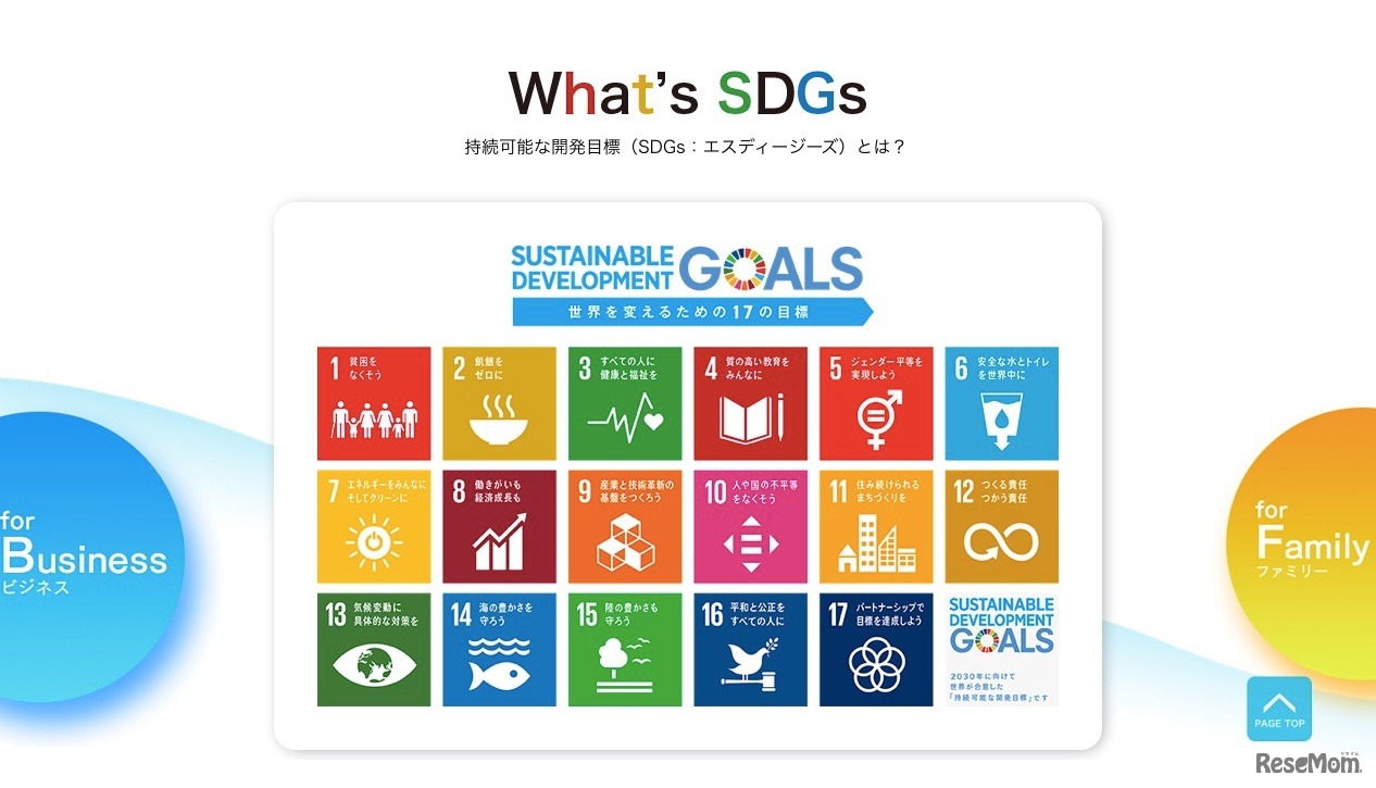 持続可能な開発目標（SDGs：エスディージーズ）