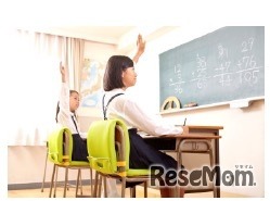 姿勢が良くなる防災頭巾