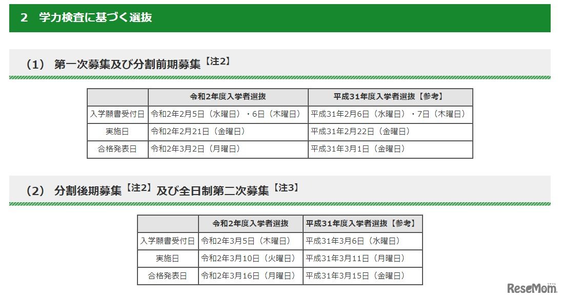 学力検査に基づく選抜
