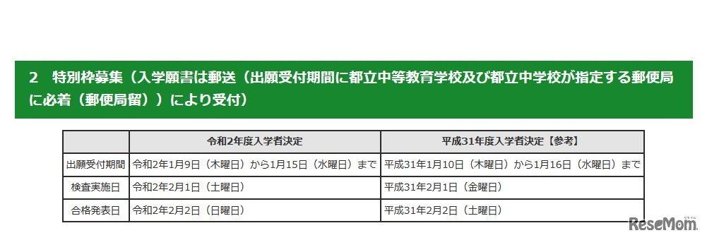 特別枠募集の日程