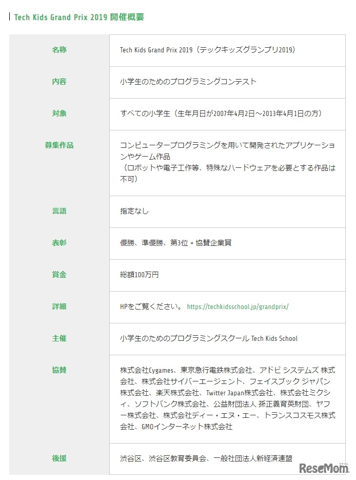 Tech Kids Grand Prix 2019 開催概要