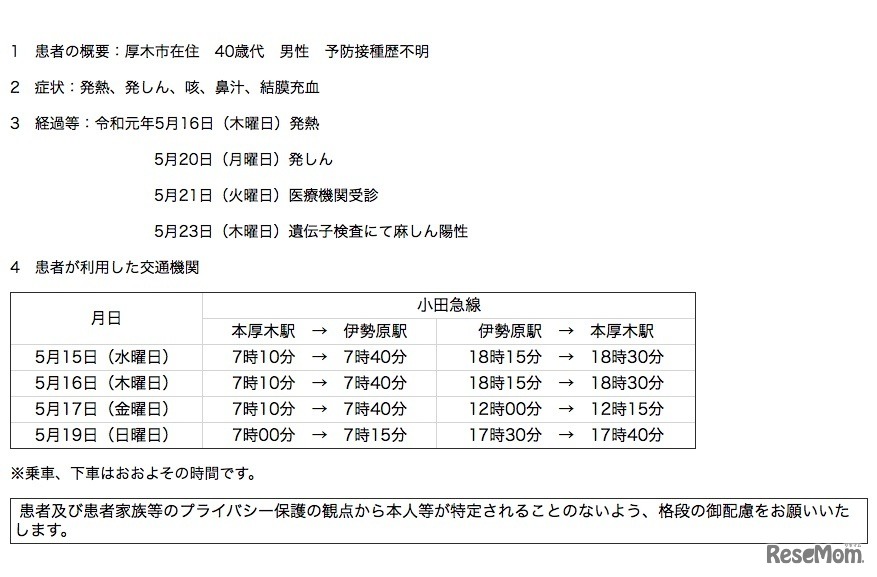 神奈川県「麻しん（はしか）患者の発生について」