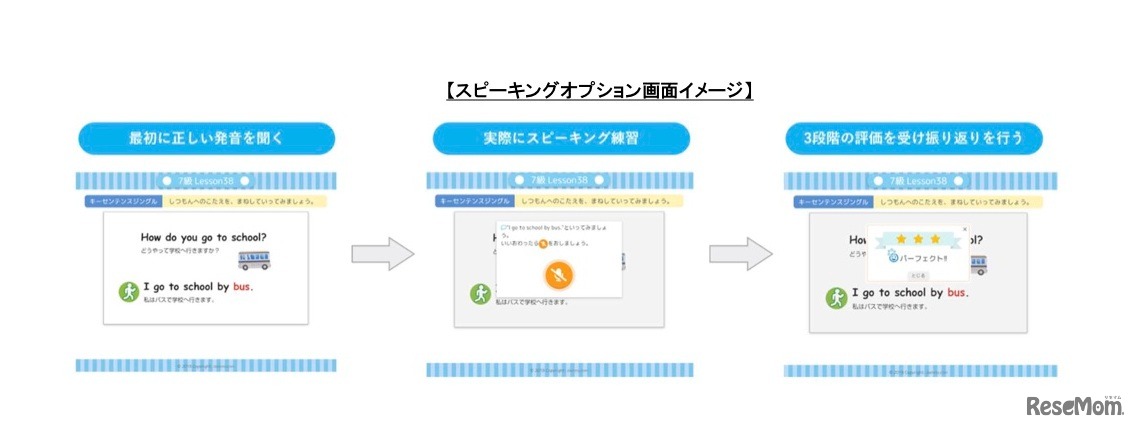 mpi 英語プログラム 新搭載「スピーキングオプション機能」イメージ