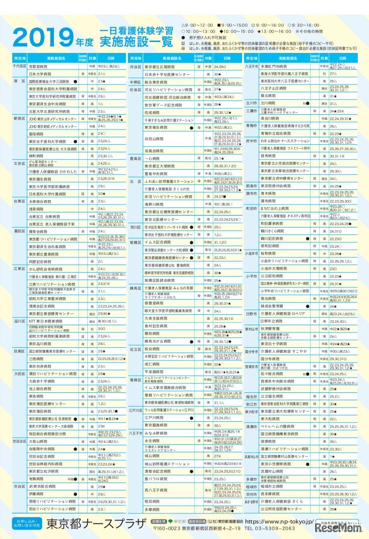 2019年度「一日看護体験学習」実施施設一覧