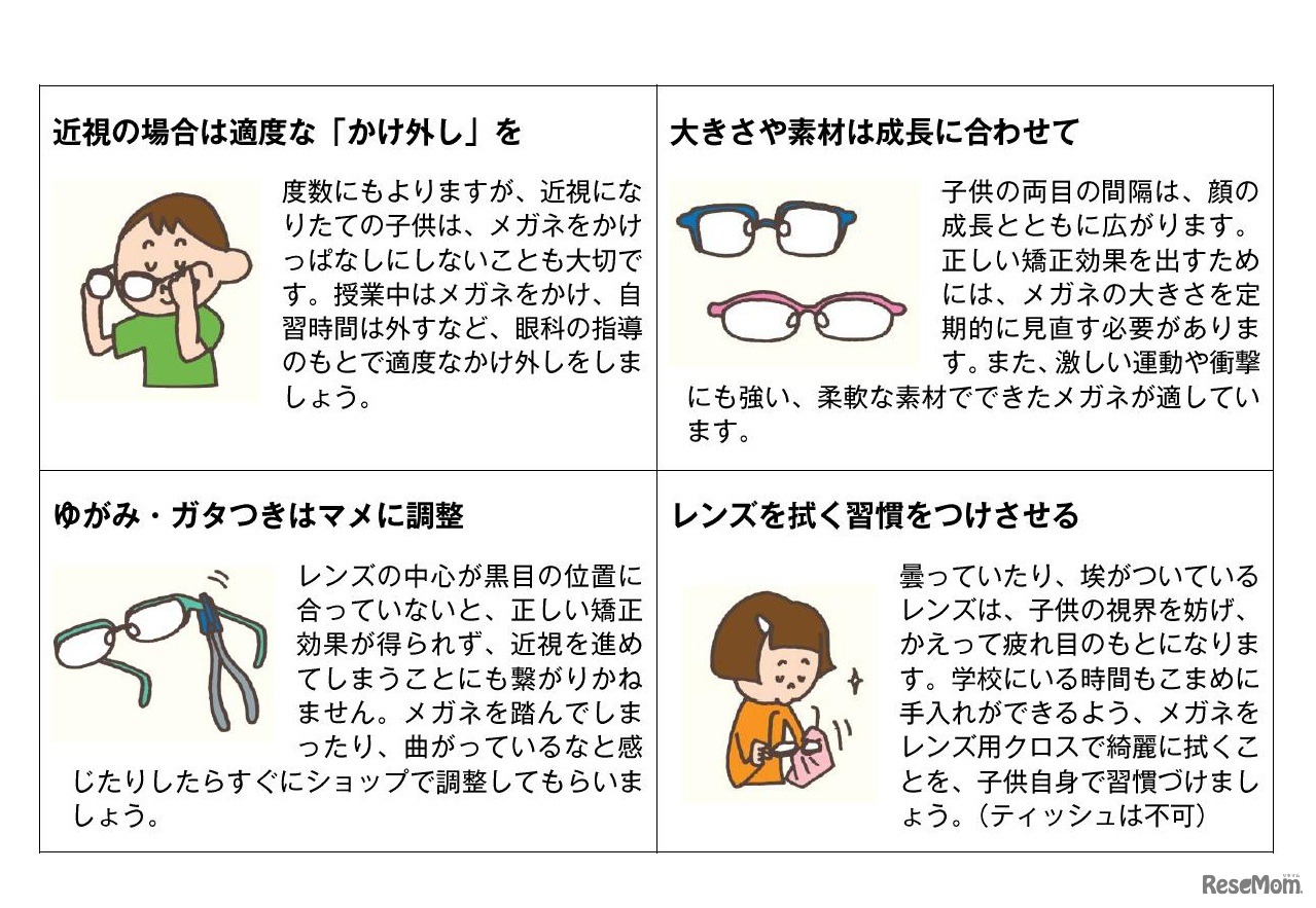 メガネの使い方・選び方