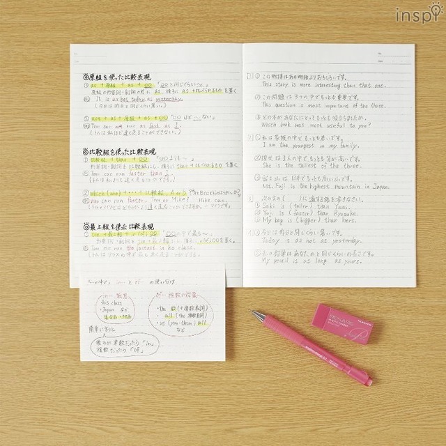 キャンパス まとめがはかどるノートふせん「ボトムタイプ」