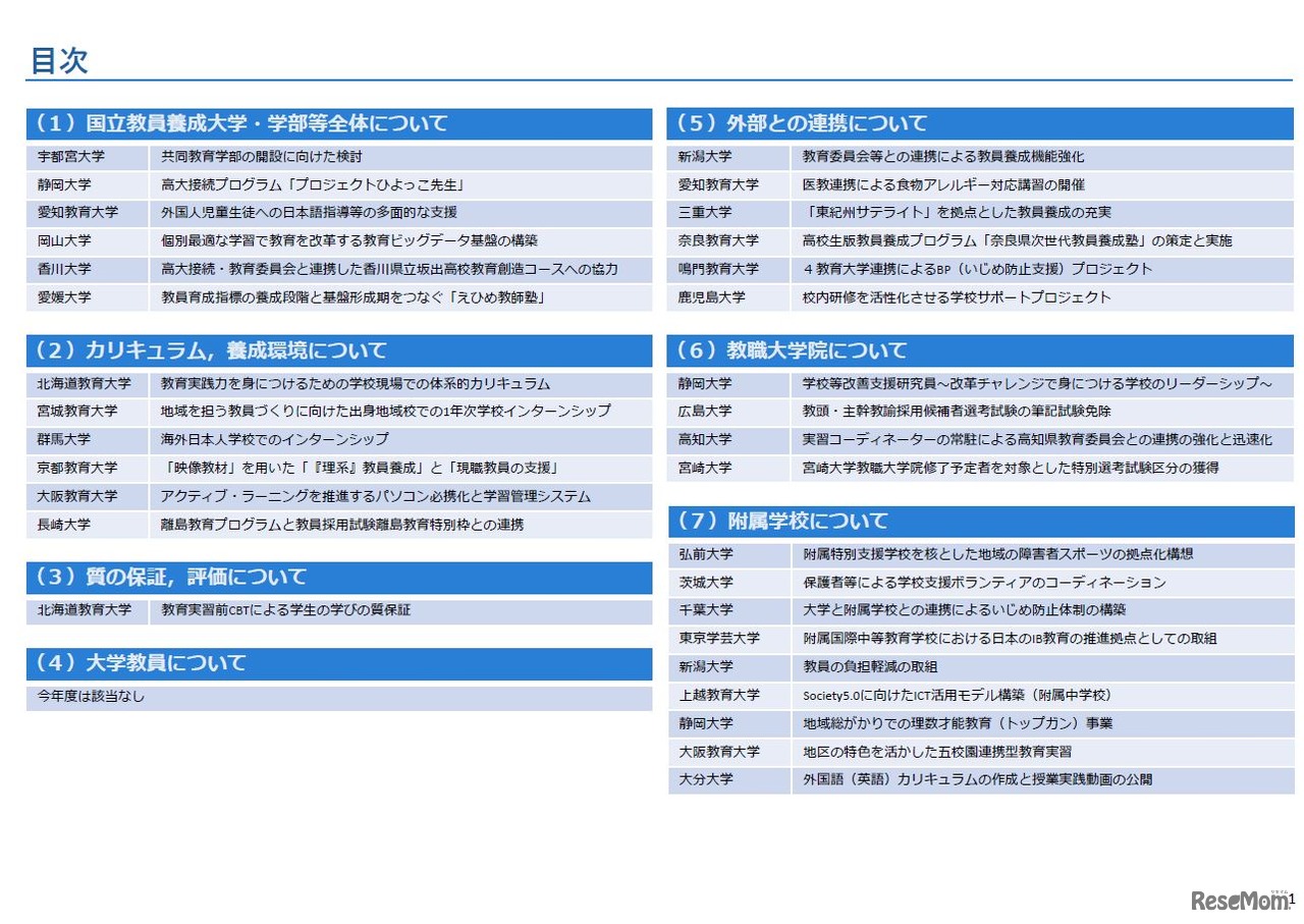 国立教員養成大学・学部、大学院、附属学校の改革に関する取組状況について～グッドプラクティスの共有と発信に向けた事例集（目次）