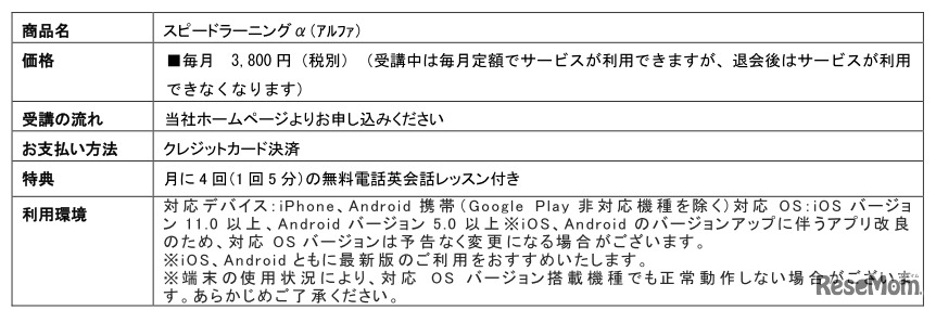 スピードラーニングαの概要