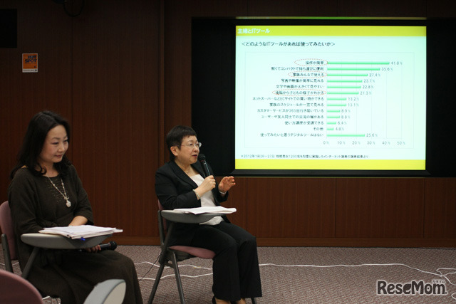 「オンライン家族の実態と「A-touch Ru*Run」活用術」トークセッション