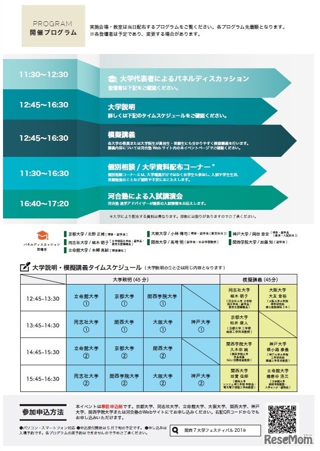関西7大学フェスティバル2019 in 名古屋