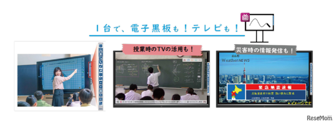 xSync Board（バイシンクボード） テレビチューナー内蔵モデル