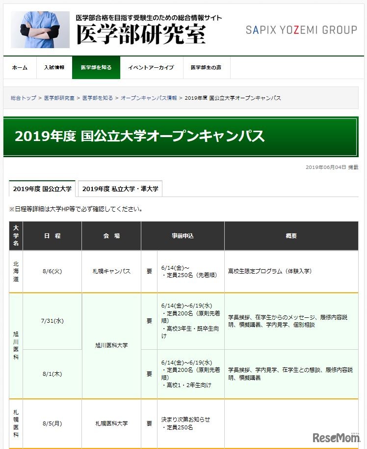 2019年度国公立大学オープンキャンパス情報（一部）