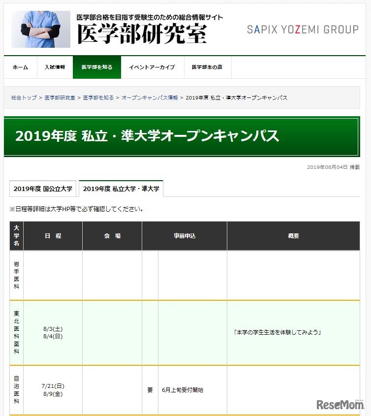 2019年度私立・準大学オープンキャンパス情報（一部）