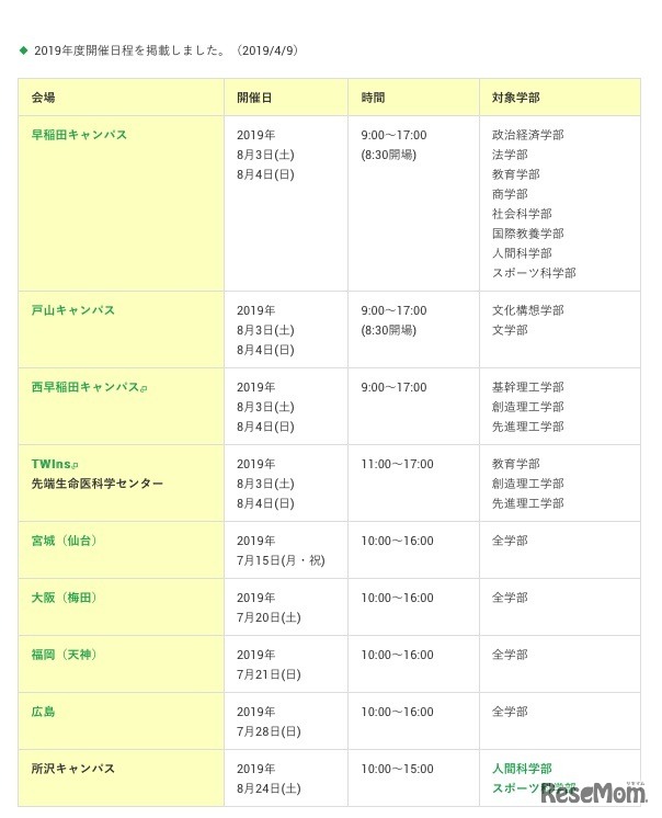 早稲田大学オープンキャンパス　2019年度開催日程