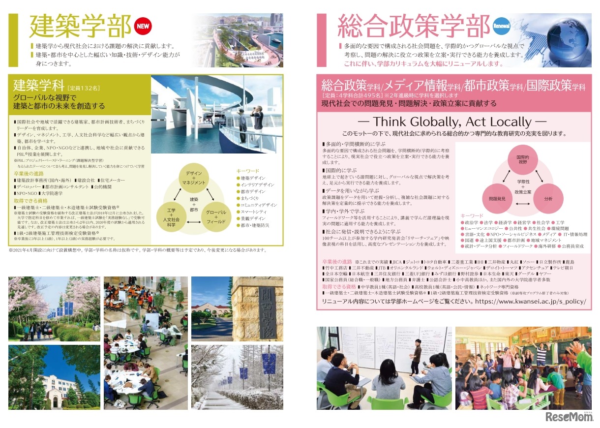 神戸三田キャンパスの再編構想