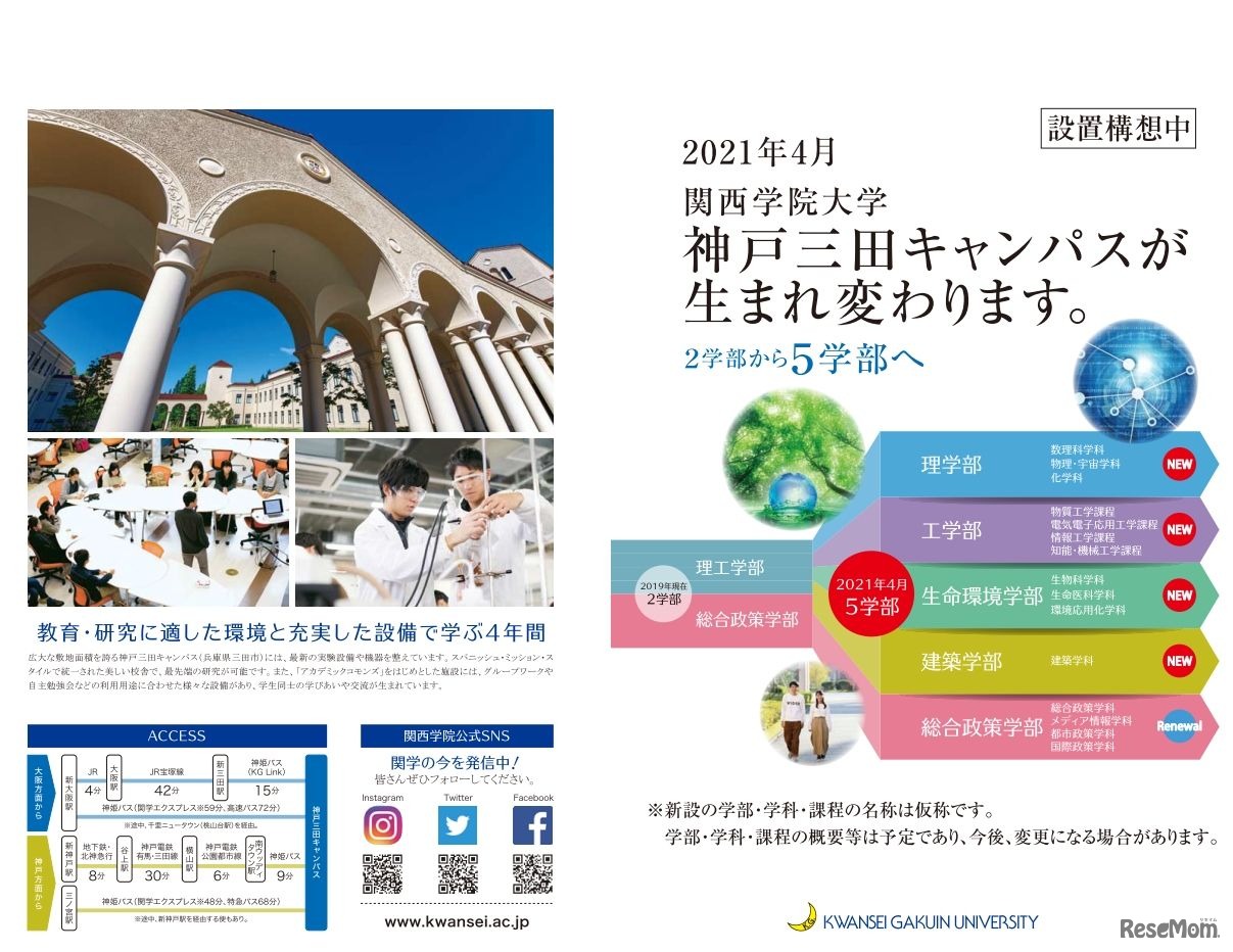神戸三田キャンパスの再編構想