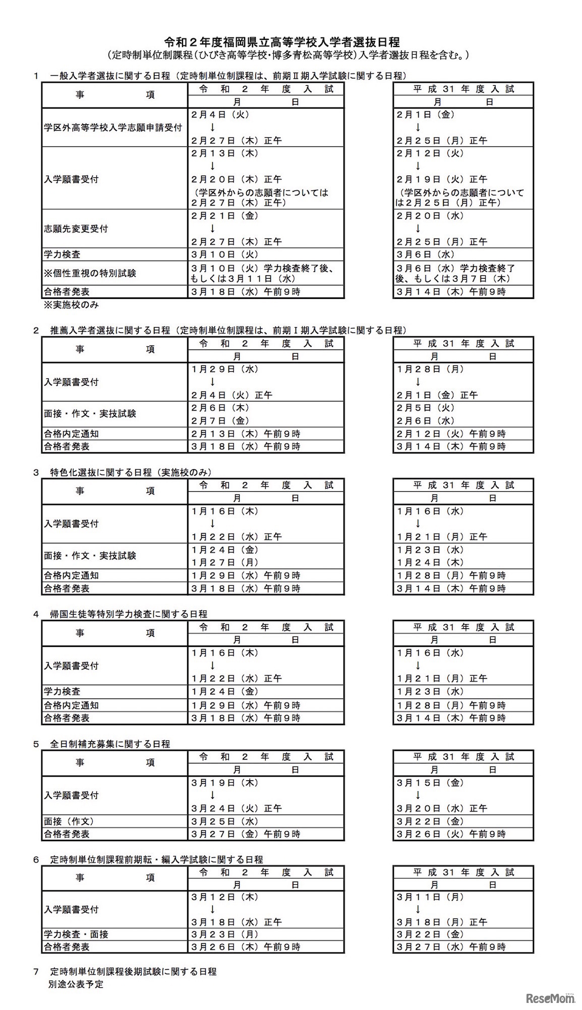 令和2年度（2020年度）福岡県立高等学校入学者選抜日程（定時制単位制課程（ひびき高等学校・博多青松高等学校）入学者選抜日程を含む）