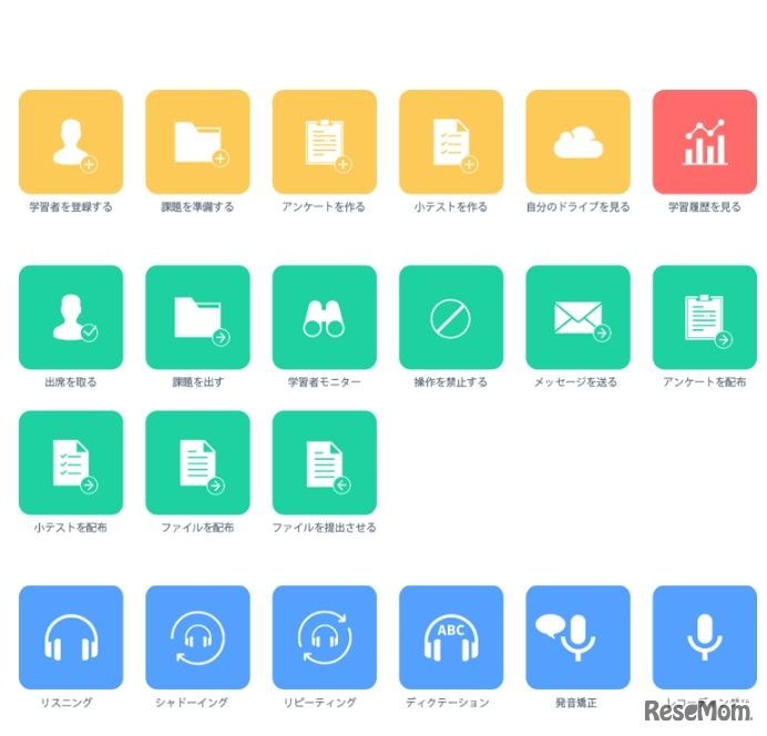英語4技能に対応した学習支援機能が充実