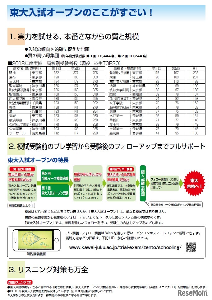 第1回「東大入試オープン」