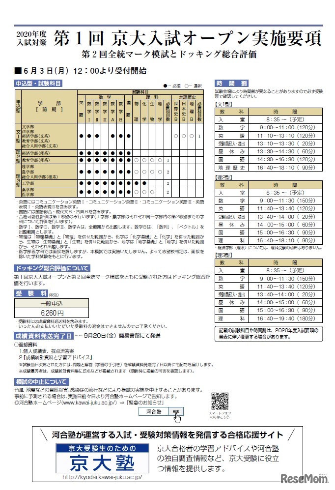 第1回「京大入試オープン」実施要項