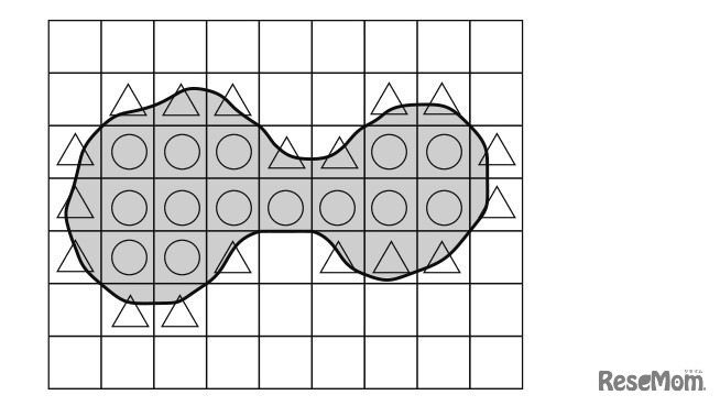 「算数ラボ図形 空間認識力のトレーニング 6級」より
