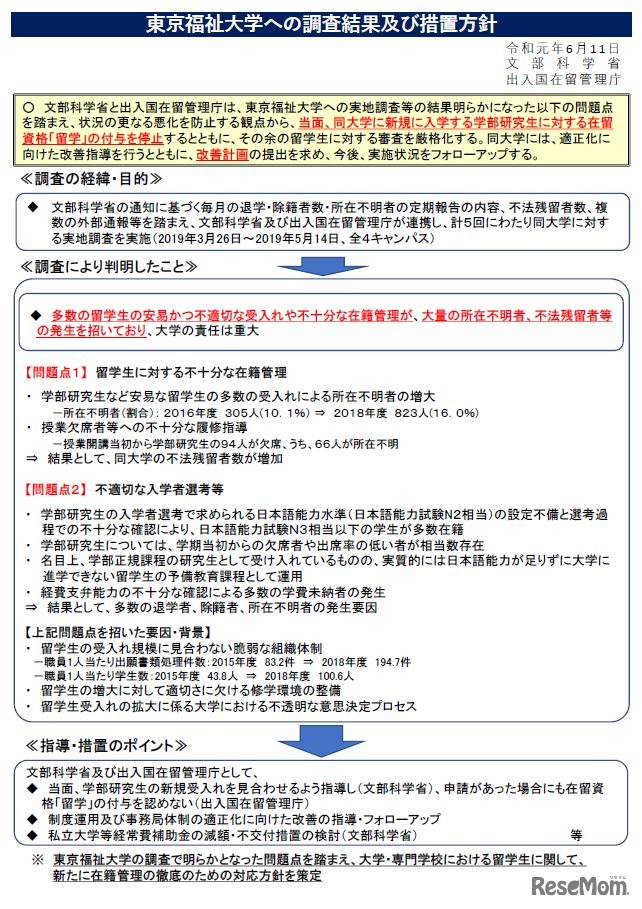 東京福祉大学への調査結果および措置方針