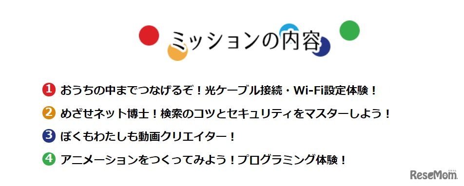 ミッションの内容